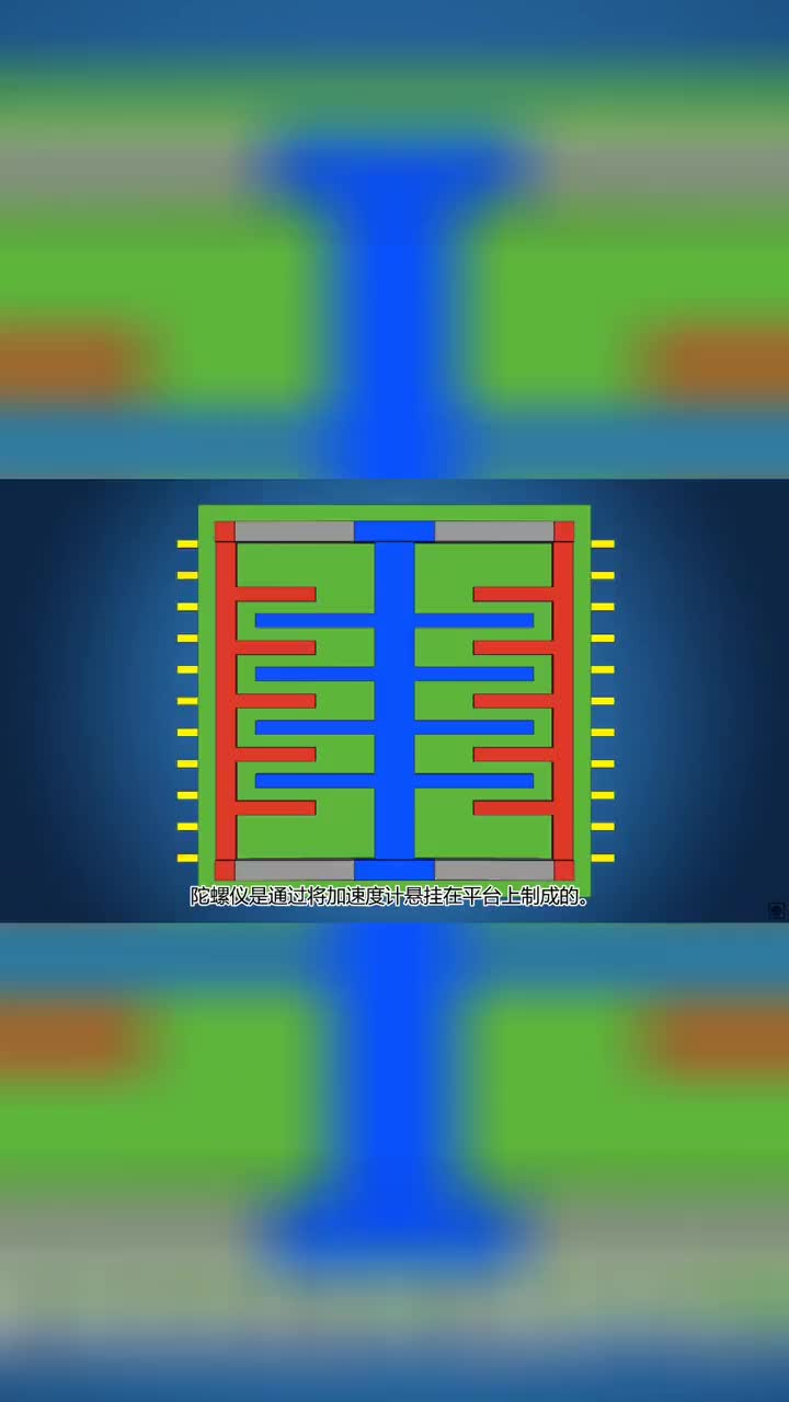 你知道陀螺仪都用在什么电子设备上吗？#传感器 