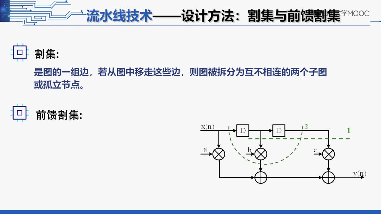 #硬声创作季 #VLSI VLSI数字通信原理与设计-03.02.01 流水线技术-2